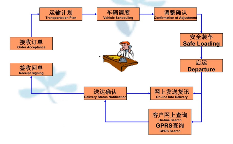 苏州到大武口搬家公司-苏州到大武口长途搬家公司